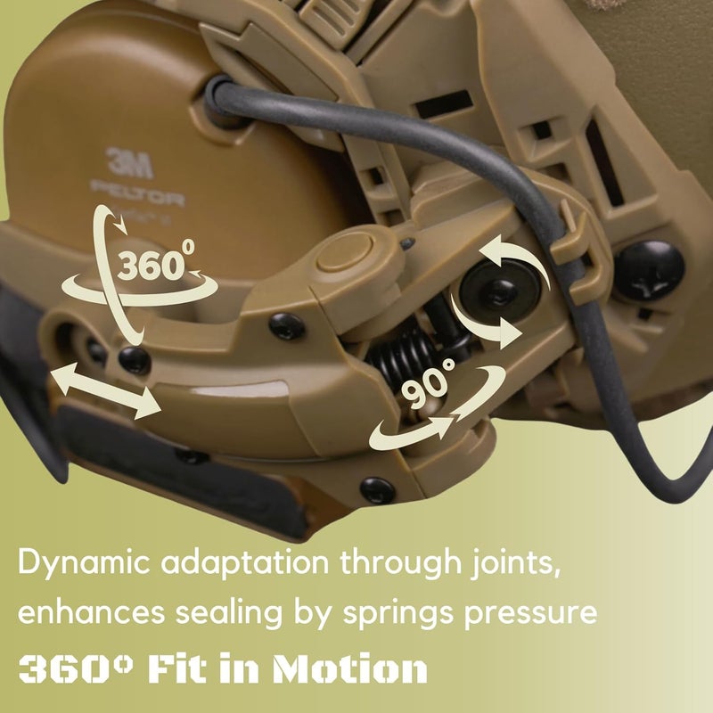 Let Me Be Free-Angle Tactical Headset Rail Mount Compatible with Peltor Comtac Headset Adapter On Team Wendy EXFIL/Flux M-Lok/Ops-Core Fast Arc Rail Adapter, Airsoft Helmet Accessory for Comtac Ⅲ,Ⅱ,Ⅳ,Ⅴ,Ⅵ(BK) - Image 3
